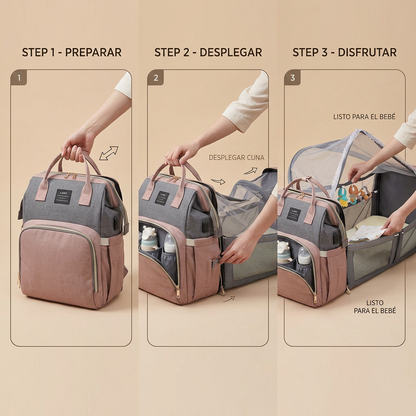 AuraCarry™ Bolso Organizador de Mamá