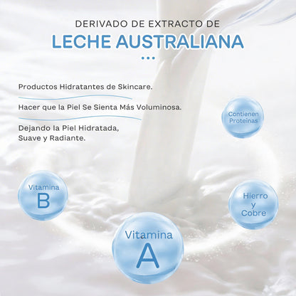 AuraMilk™ Set cuidado diario