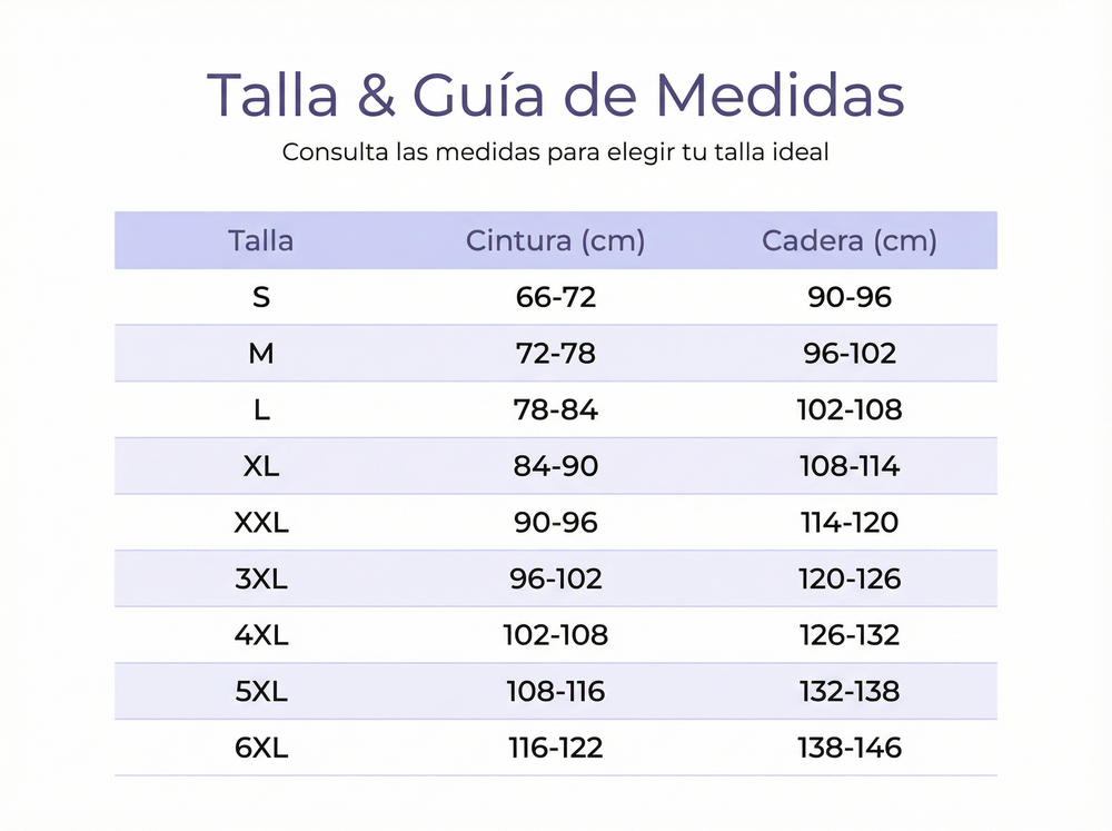 Guía de tallas de AuraRise™ · Short Moldeador con Realce
