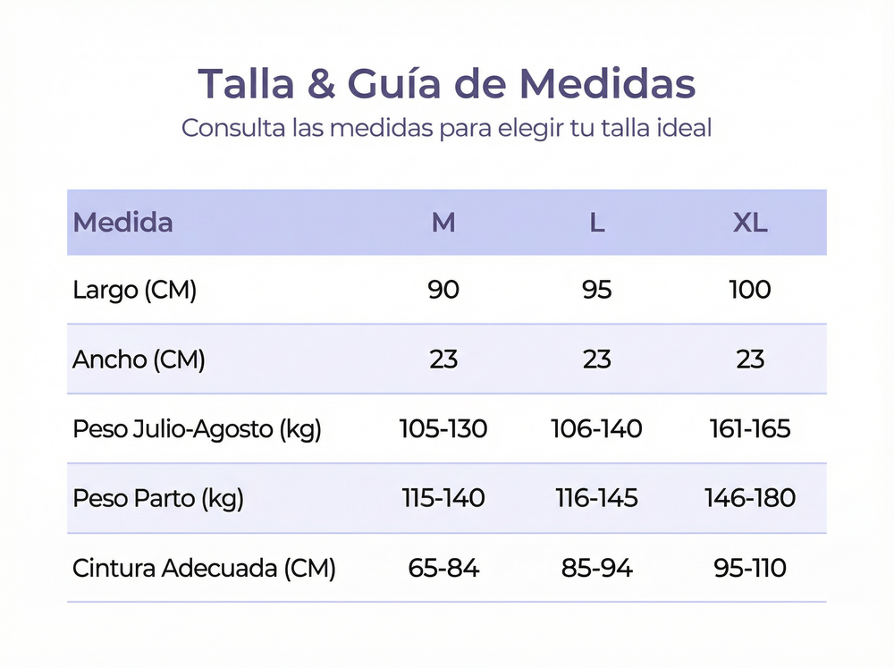 Guía de tallas de AuraWrap™ · Banda Abdominal Postparto Ajustable