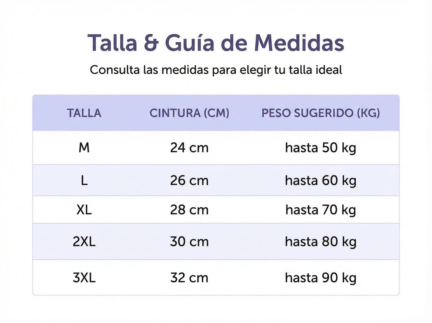 AuraHold™ Body Control Intensivo
