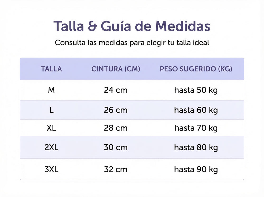 Guía de tallas de AuraHold™ Body Control Intensivo