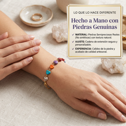 AuraBalance™ Pulsera Chakra
