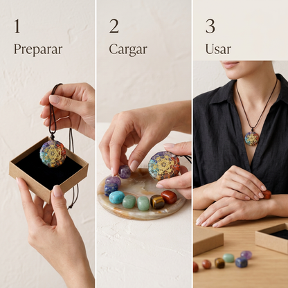 AuraBalance™ 7 Chakras Set
