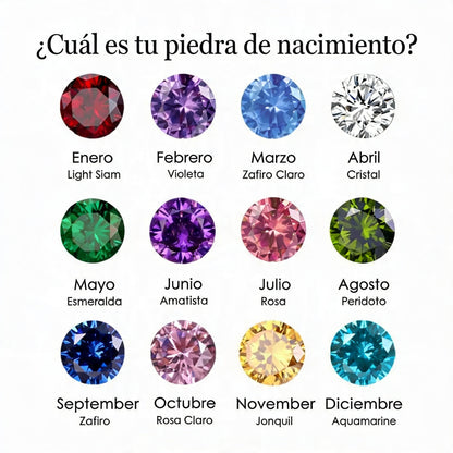 AuraBirth™ Collar Piedra Natal